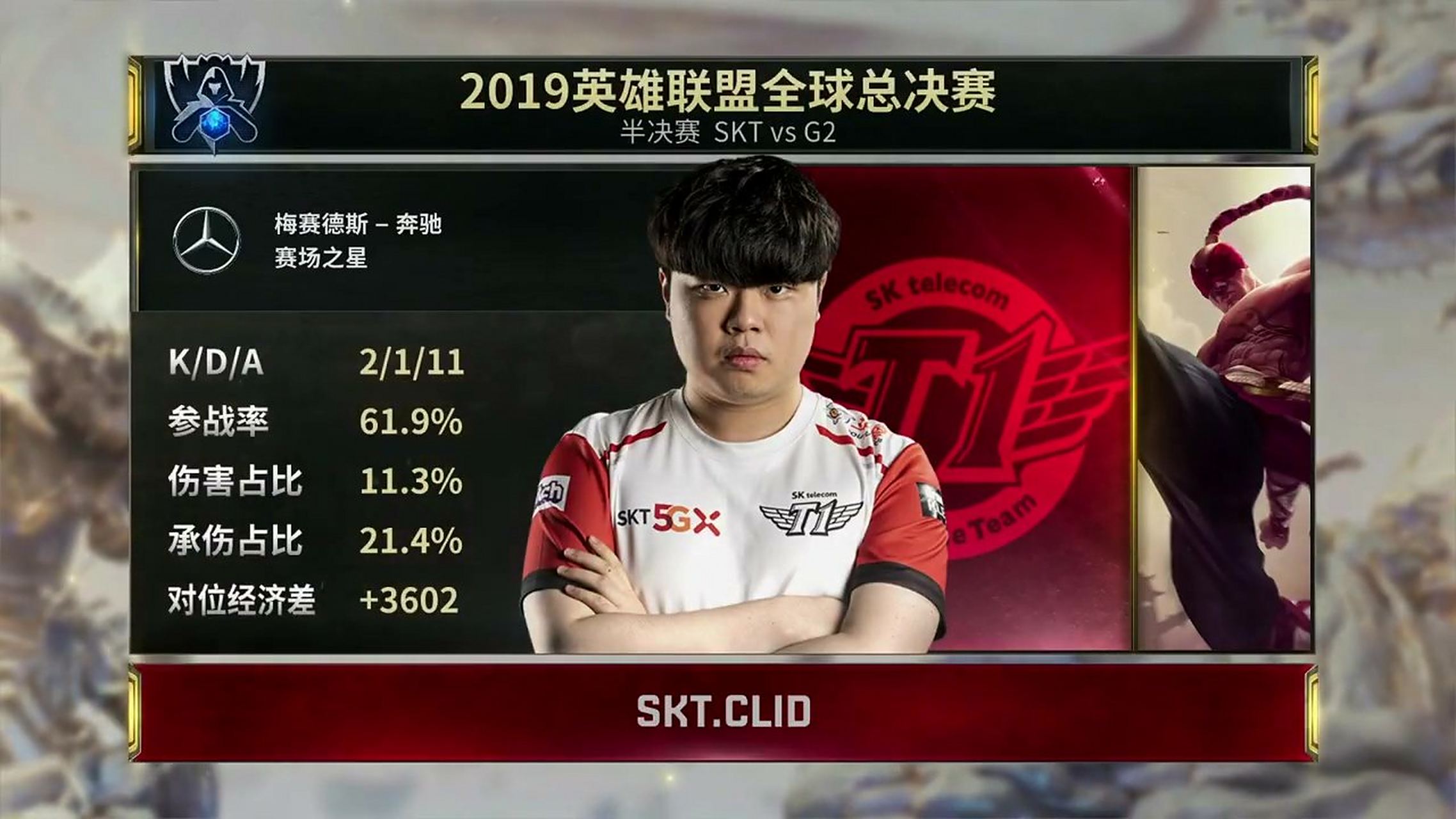 关于德约科维奇意外战胜SKT，出色发挥引爆全场！的信息