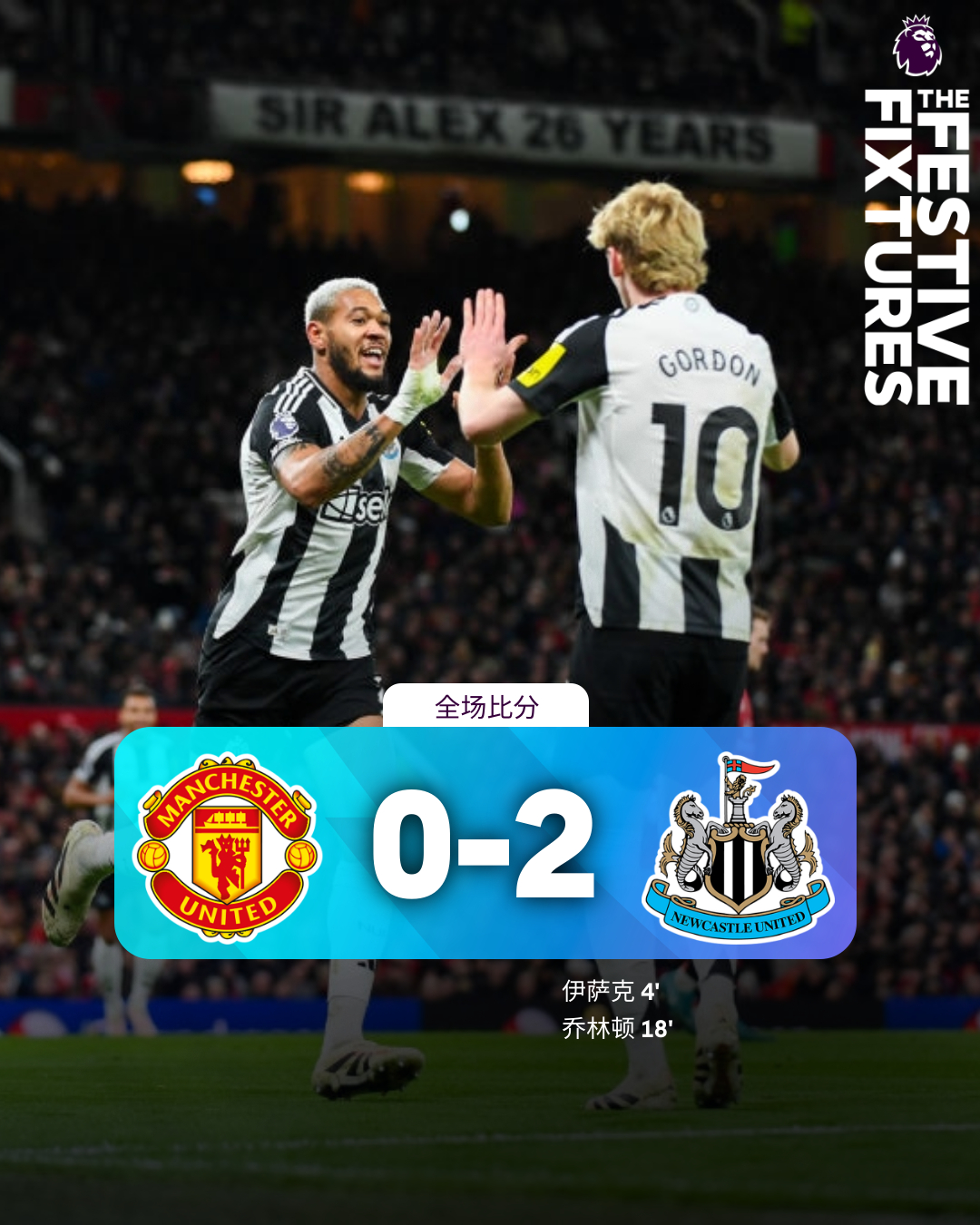 关于今晚意大利杯焦点战；曼联刷新队史纪录；管理层满意；年轻球员得到机会的信息