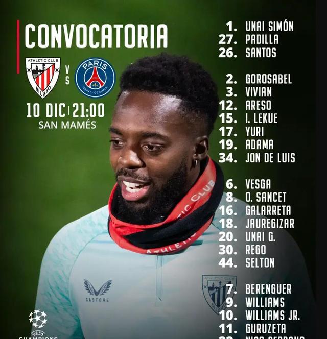 法甲赛程吃紧，毕尔巴鄂竞技关键时刻绝杀压哨，媒体盛赞，赛程密集仍需轮换的简单介绍